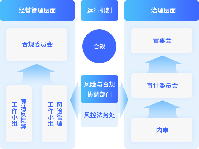 77779193永利(中国)有限公司官网