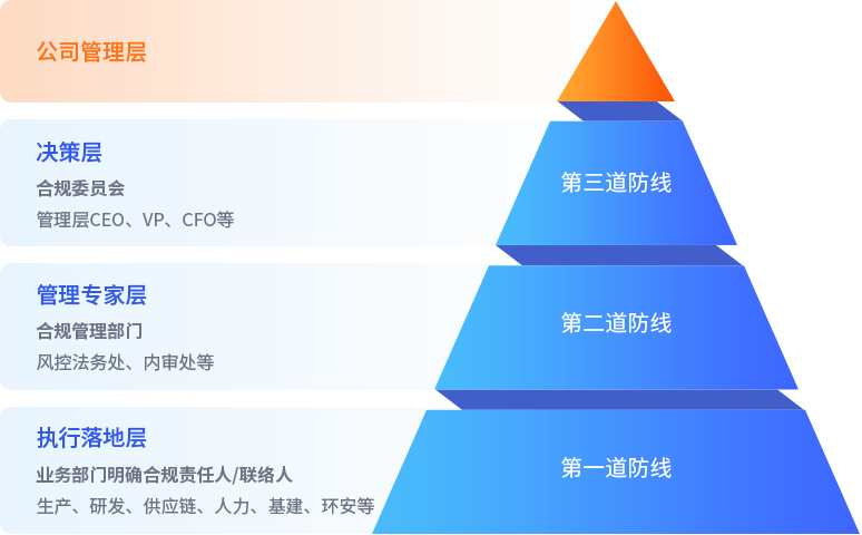 77779193永利(中国)有限公司官网