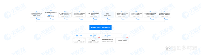 77779193永利(中国)有限公司官网