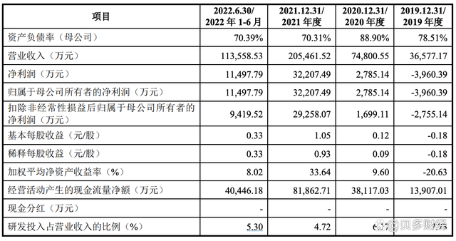 77779193永利(中国)有限公司官网