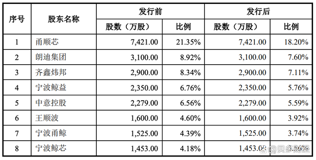 77779193永利(中国)有限公司官网